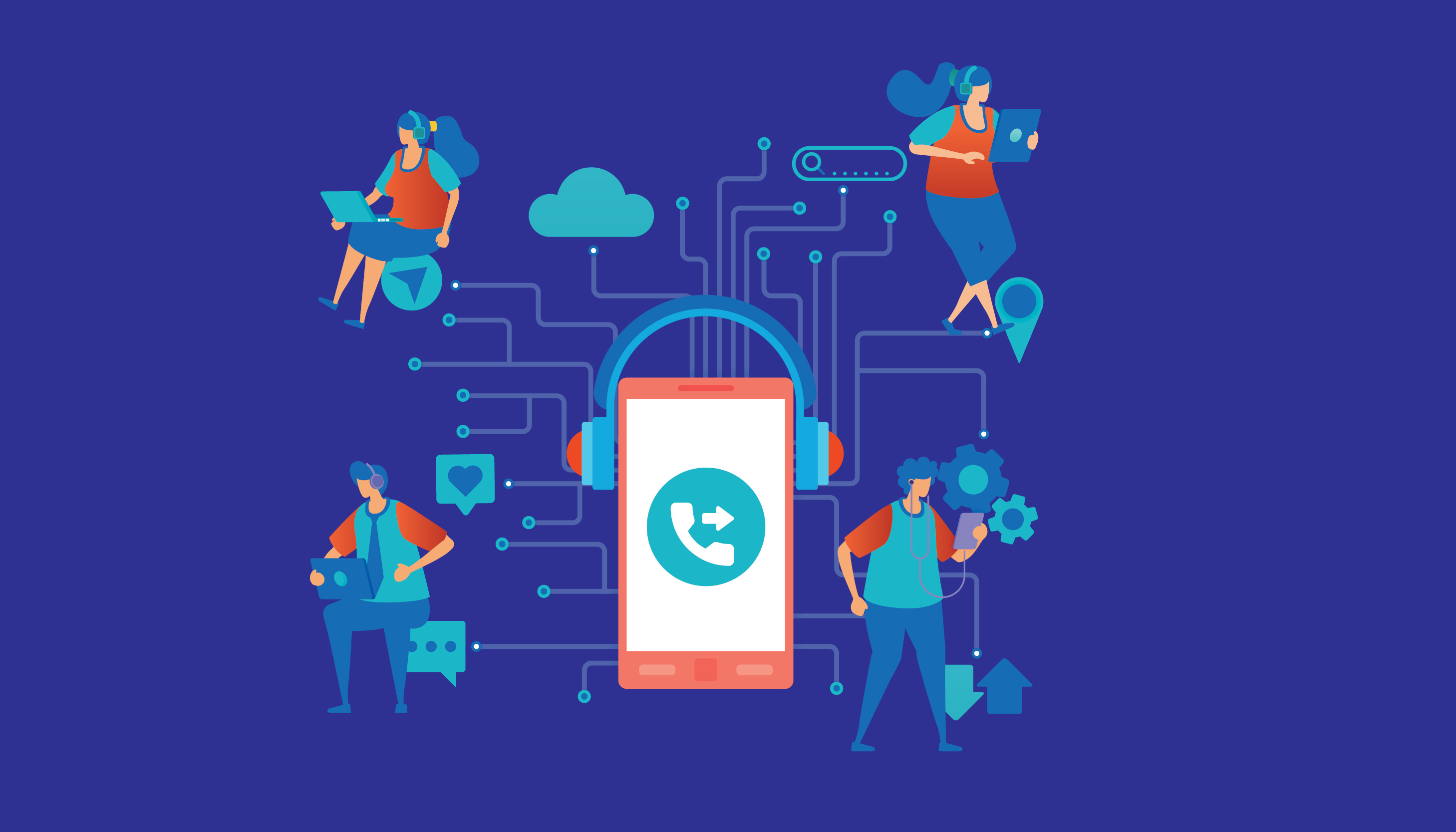 call forwarding
